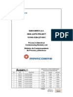 Lista de módulos de comisionamiento de proceso y eléctricos