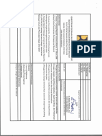 SOP Penyusunan Kebijakan Teknis Dan Strategi Keterpaduan