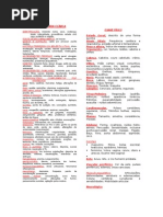 FichaHISTORIA_CLINICA