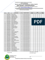 Daftar Hadir Dan Nilai