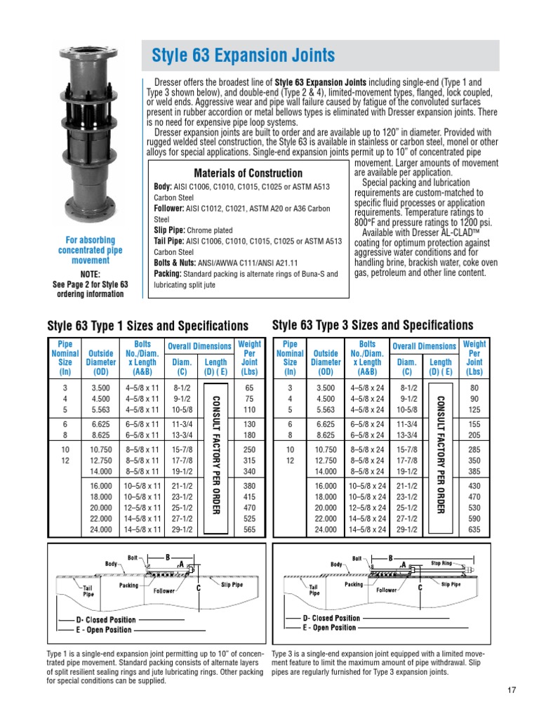 Dresser Style 63 Expansion Joint PDF Pipe (Fluid Conveyance) Steel