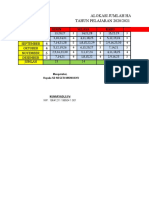 Analisa Hari Efektif 2020-2021