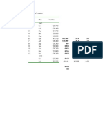 Ejemplo Pronosticos y Series de Tiempo