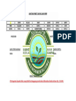 Daftar Piket PKM Dan Saung