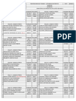 Listagem de detentos penitenciária Formiga