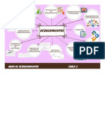 Mapa de Requerimientos