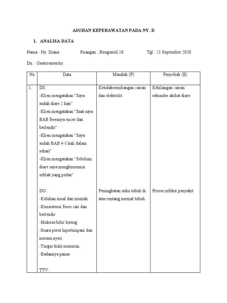 Askep Gastroenteritis Pdf