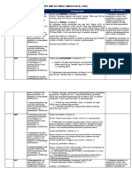 WHLP - Q3 - WEEK 1 - March 22 26 - EPP5 AND EsP5