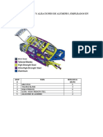ACEROS Y ALEACIONES DE ALUMINIO EMPLEADOS EN CARROCERÍAS