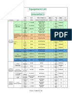 Equiment List