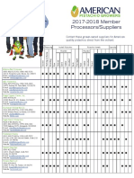 APG Processor Supplier List 2017 18 - 0