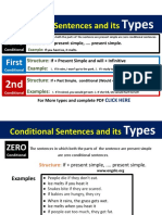 Conditional Sentences and Its: Zero First