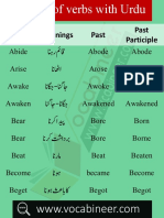 Basic English Words List Vocabineer