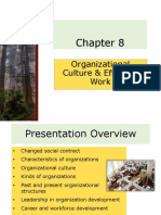 CH8 - Organizational Culture