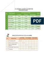 Latihan 7 (Menyisipkan Tabel)