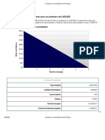 Amortización Del Préstamo