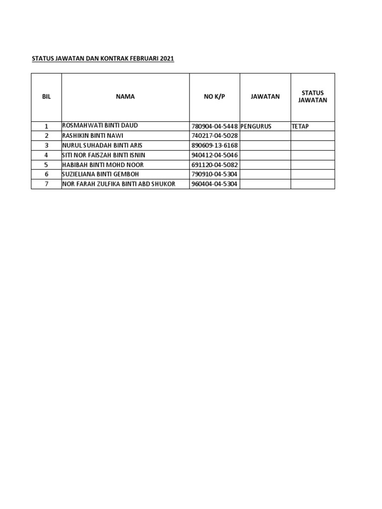 Rekod MTFF | PDF