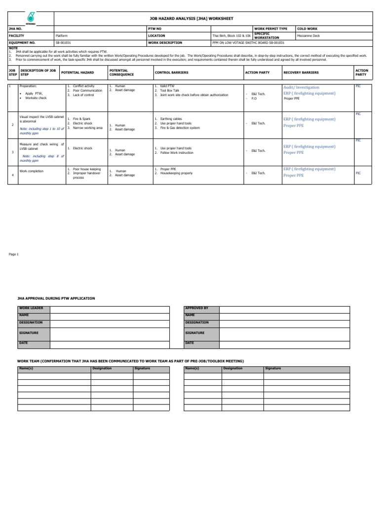 Job Hazard Analysis for Low Voltage Work | PDF | Firefighting ...