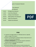 (Network) Computer-Network