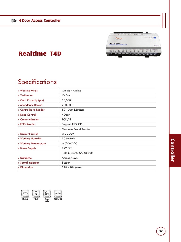 4 Door Access Controller Specifications | PDF