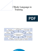 Role of Body Language in Training