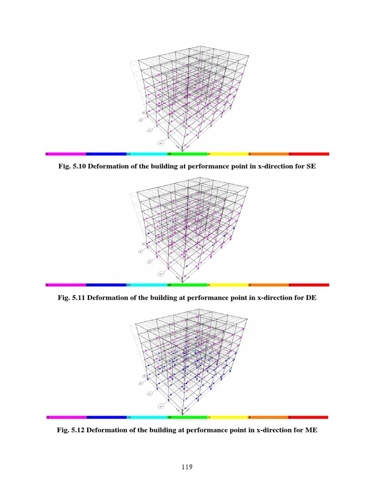 Building Performance Analysis for Earthquakes | PDF | Beam (Structure ...