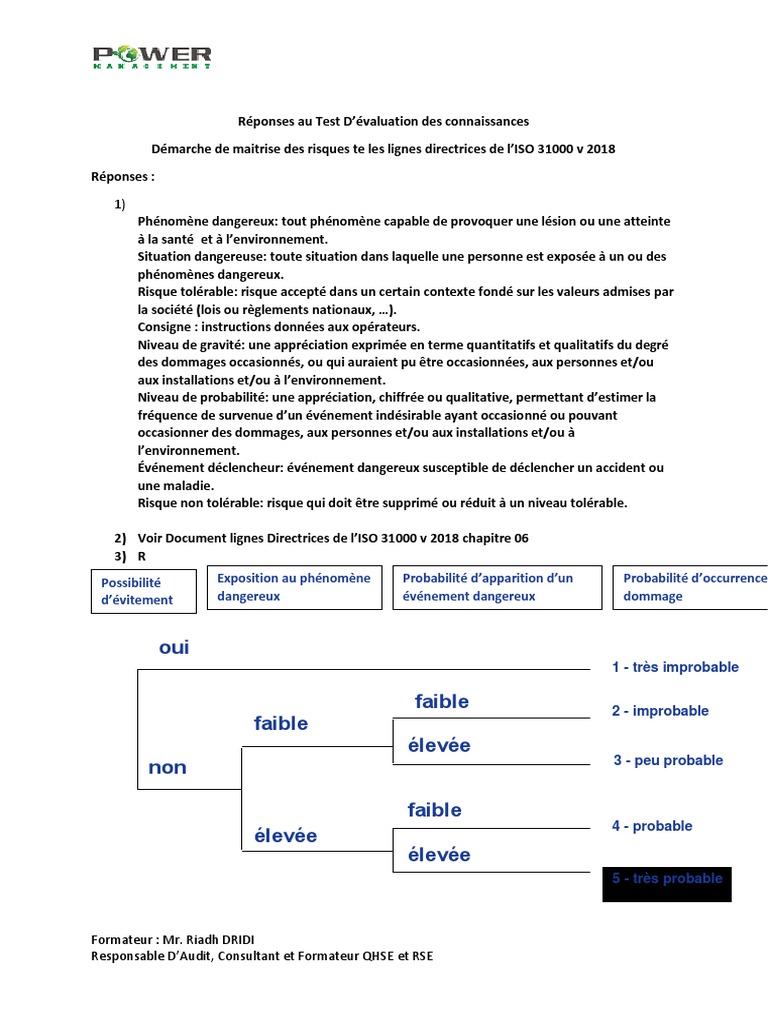 Évaluation des Risques selon ISO 31000 | PDF | Prophylaxie | Risque