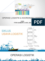 Manajemen Logistic (1) - Converted-Compressed