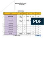 Fire Fiting System List: Engineering, Procurement & Construction of Sulaimanya (Plastic Recycling Factory)