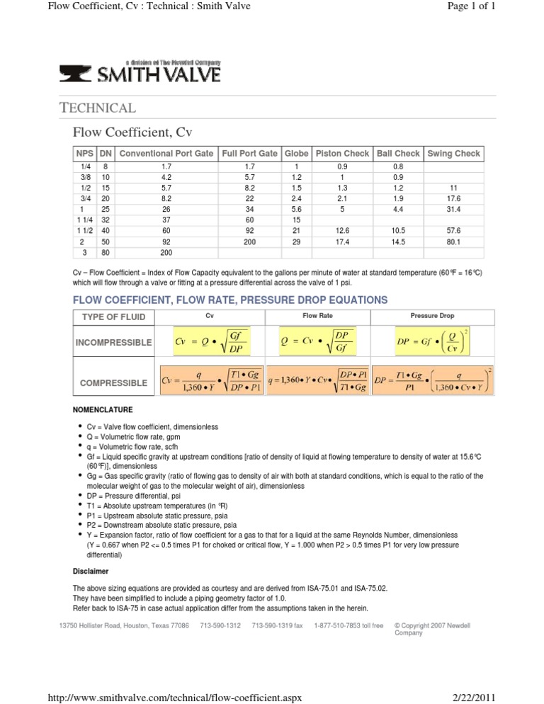 Flow Coefficient Fluid Dynamics Pressure