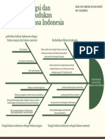 J520190016 - Rafi Habiebie Alifian Hidayat