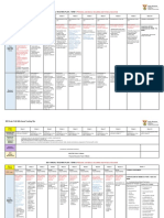 2021 GRADE 5 LIFE SKILLS ANNUAL TEACHING PLAN