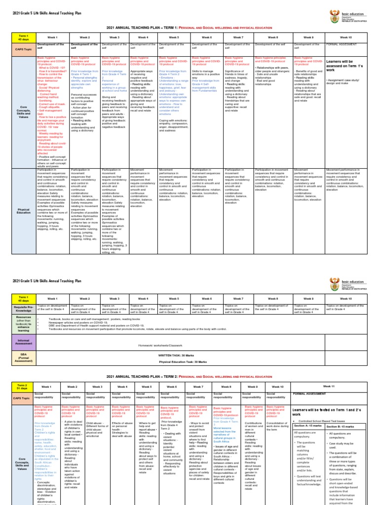 2021 life skills atp grade 5 pdf etiquette emotions