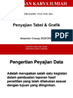 Penyajian Tabel & Grafik Karya Ilmiah