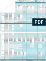 Tabela de Similaridade de Lubrificantes Industriais Docx