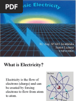 By: Eng. SPARS Jayathilaka Senior Lecturer Univotec