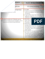 Introducción al pensamiento filosófico sobre el conocimiento y la nada a través de Descartes, Aristóteles y la Escolástica