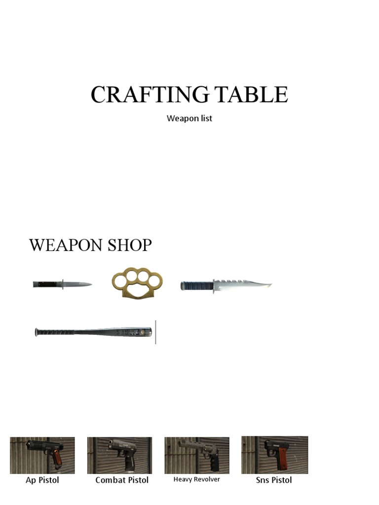 Crafting Table: Weapon List | PDF