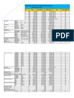 Daftar BHP Farmasi Rsi Pku Muhammadiyah Batang Periode Tahun 2020