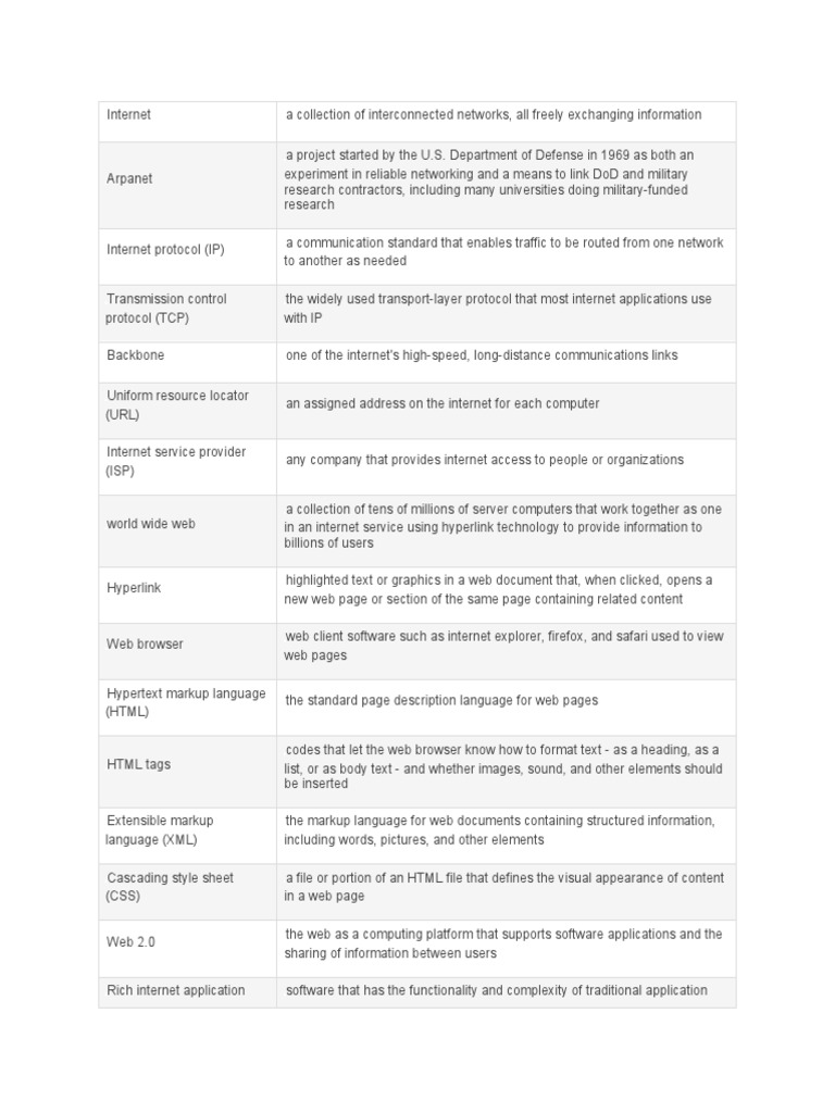 Internet | PDF | World Wide Web | Telecommunication