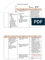 Analisis SKL, Ki, KD Matematika