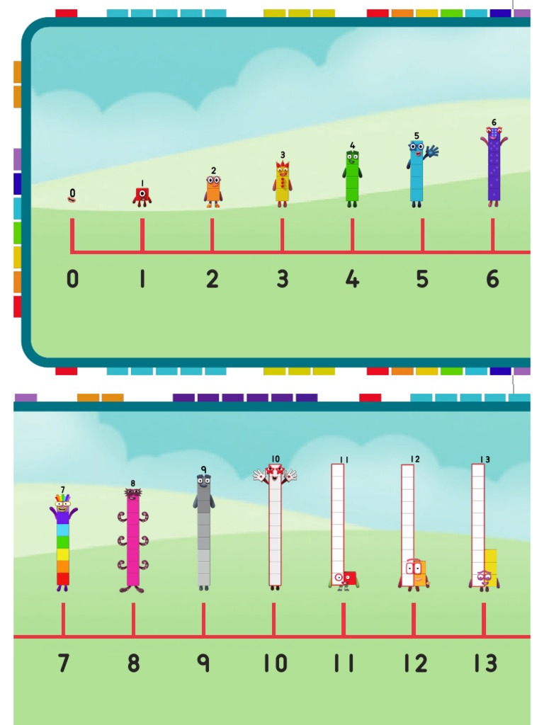 T M 32708 Numberblocks 0 20 Visual Number Line Display Banner Ver 1 | PDF