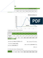 Ejercicio 4 Modelo 2