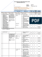 Ilmuguru - Org - Kisi-Kisi Soal PAS Bhs Arab Kelas 11
