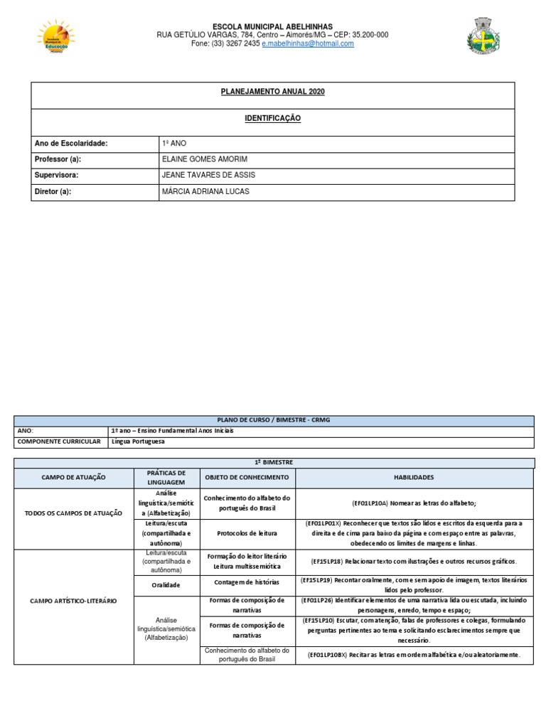 Grafico 1º ano - Recursos de ensino