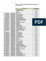 Format Import Nilai Keterampilan Kelas X TKJ