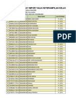 Format Import Nilai Keterampilan Kelas 8B