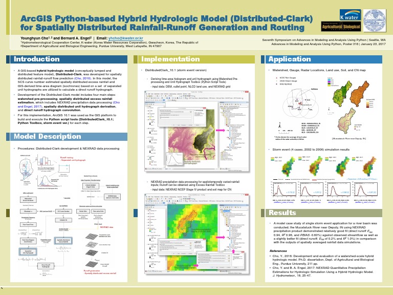 Python Applications | PDF | Geographic Information System | Earth Sciences