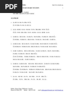 Harmonium Class Musical Notation Classical And Art Music Traditions