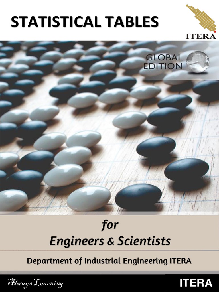Statistical Tables for Engineering | PDF | Student's T Test | Poisson ...